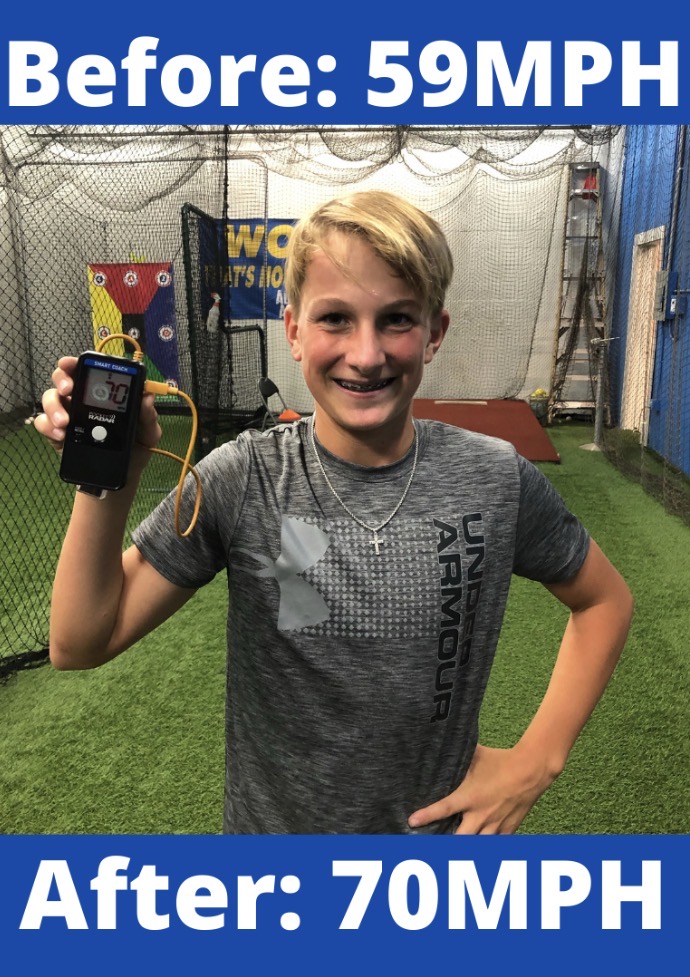 Velocity gain from 59 MPH to 70 MPH