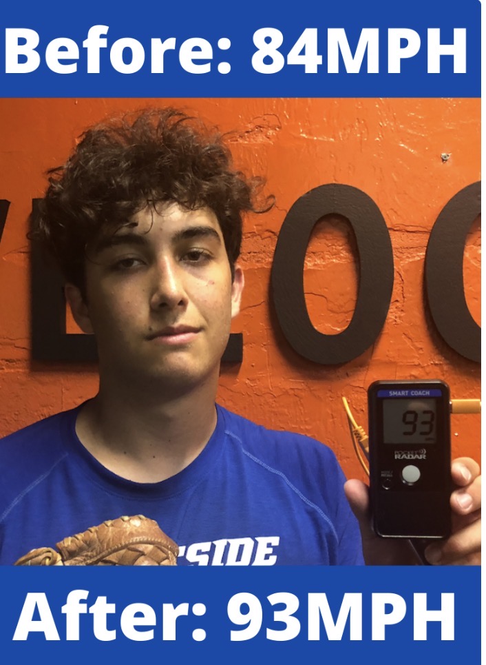 Velocity gain from 84 MPH to 93 MPH